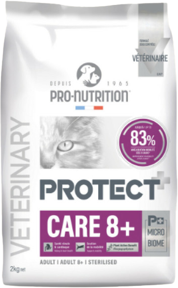 PROC8+2
